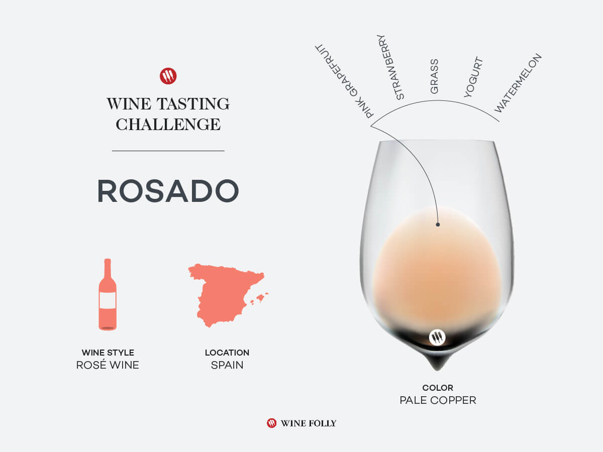 Tasting Challenge: Spanish Rosado | Wine Folly